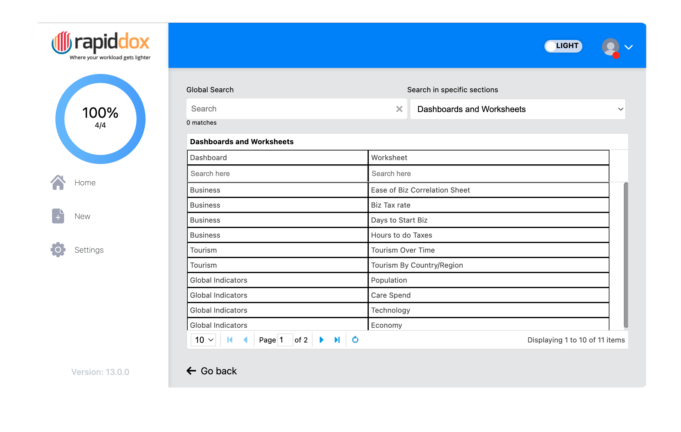 The Analyse panel: Global Search box at top-left, the Search in specific sections dropdown at top-right, and the selected section shown as a paginated table with a filter box on every column.