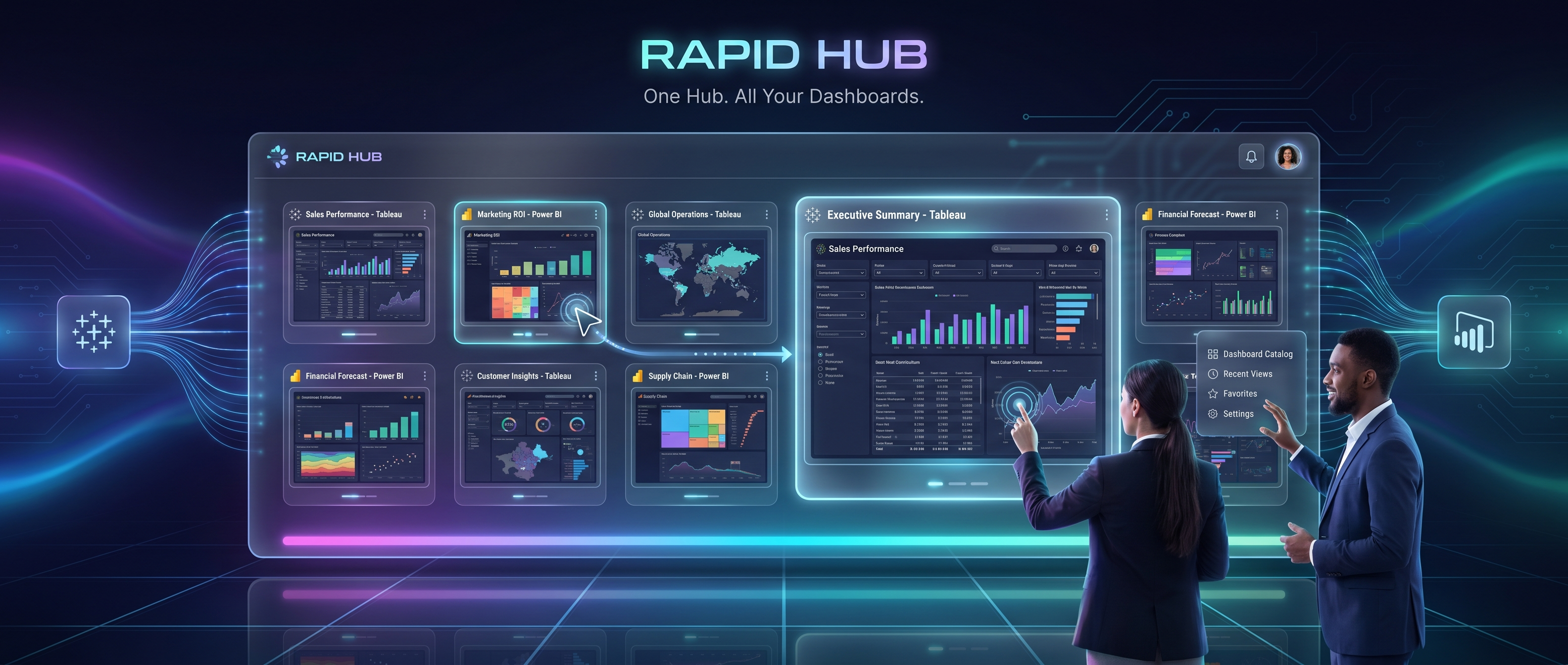Rapid Hub interface showing multiple Tableau and Power BI dashboards on one unified canvas
