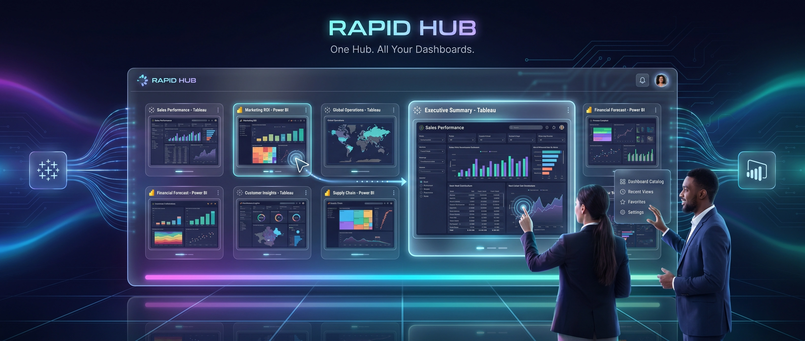 Rapid Hub interface showing multiple Tableau and Power BI dashboards